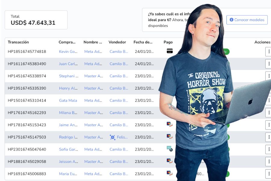 curso marketing de afiliados hotmart camilo barbosa tv