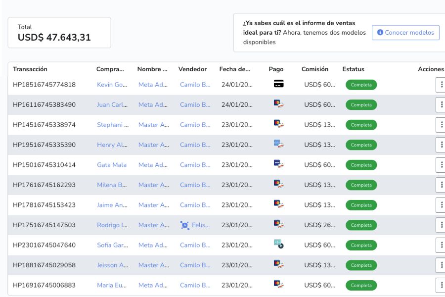 ventas camilo barbosa tv hotmart